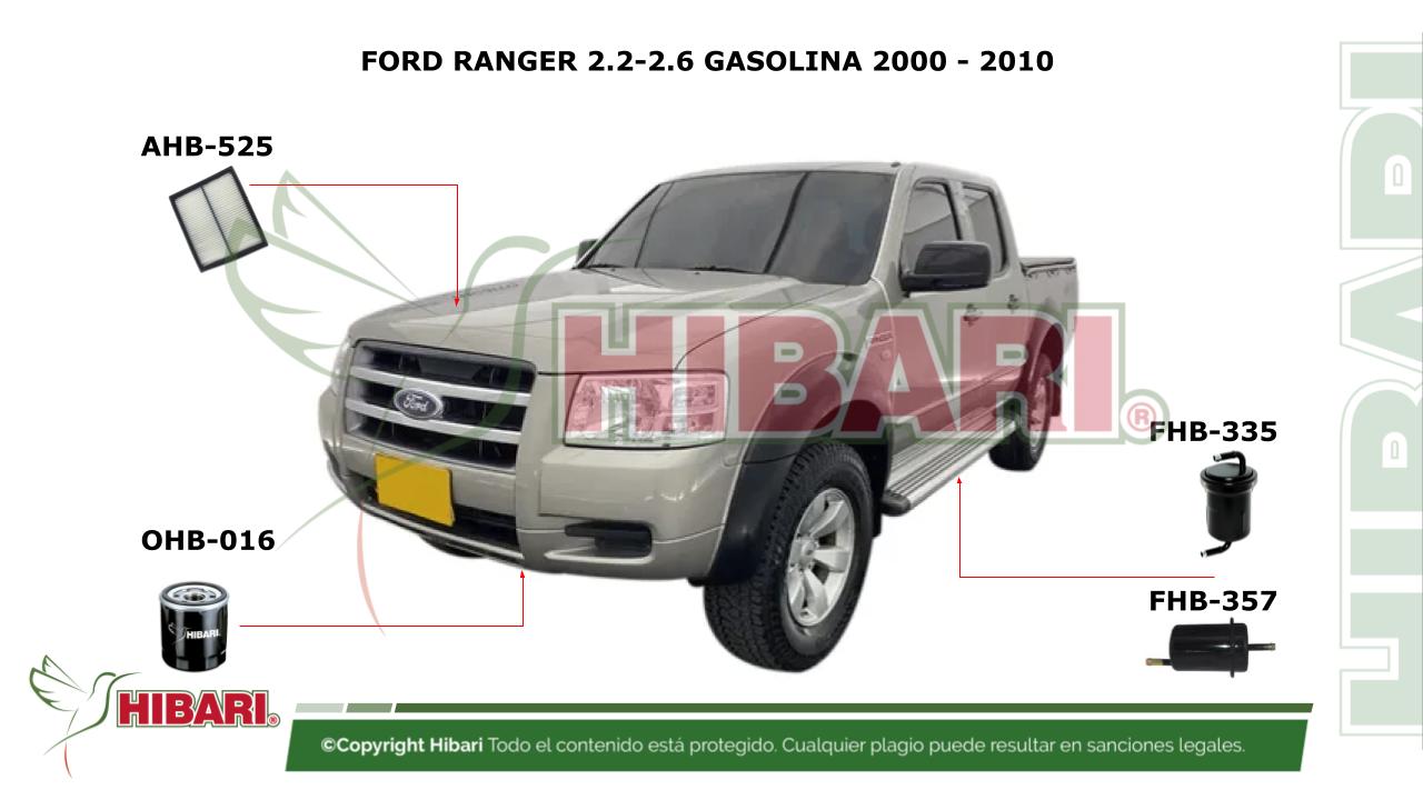 Lee más sobre el artículo FORD RANGER 2.2-2.6 GASOLINA 2000 – 2010
